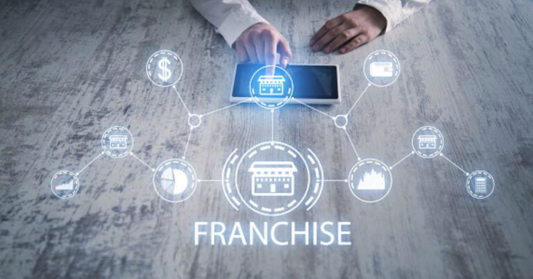 How to Turn My Business Into a Franchise